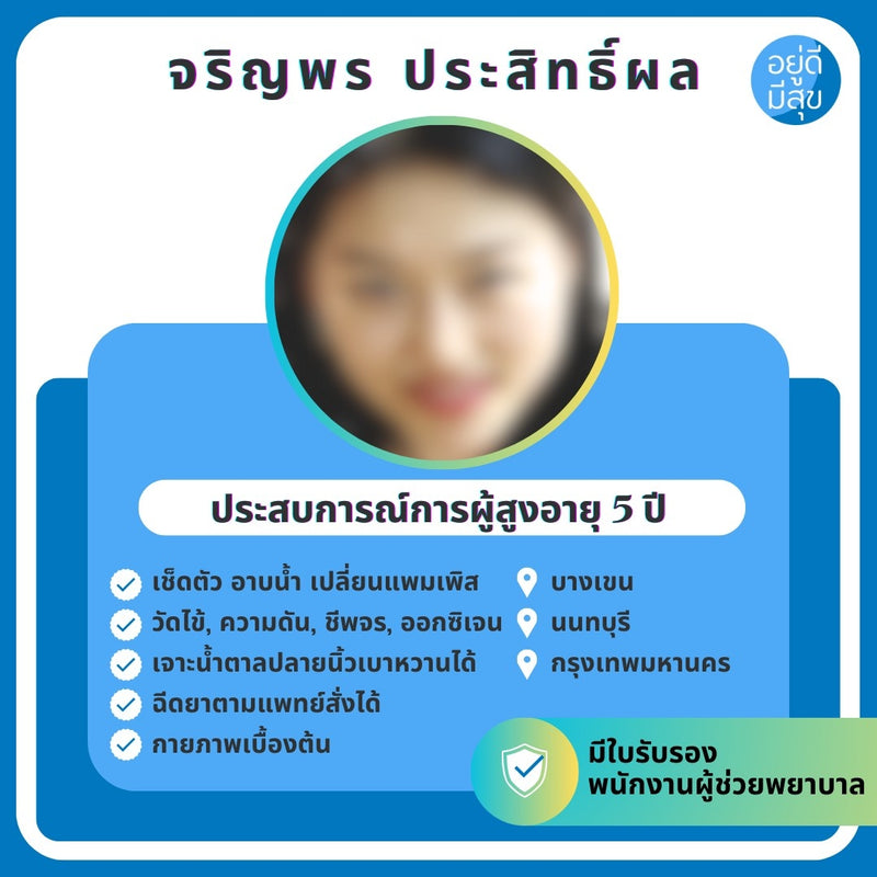 NA011 : จริญพร ประสิทธิ์ผล