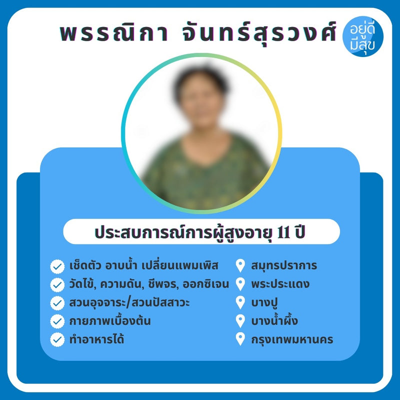 NA014 : พรรณิกา จันทร์สุรวงศ์