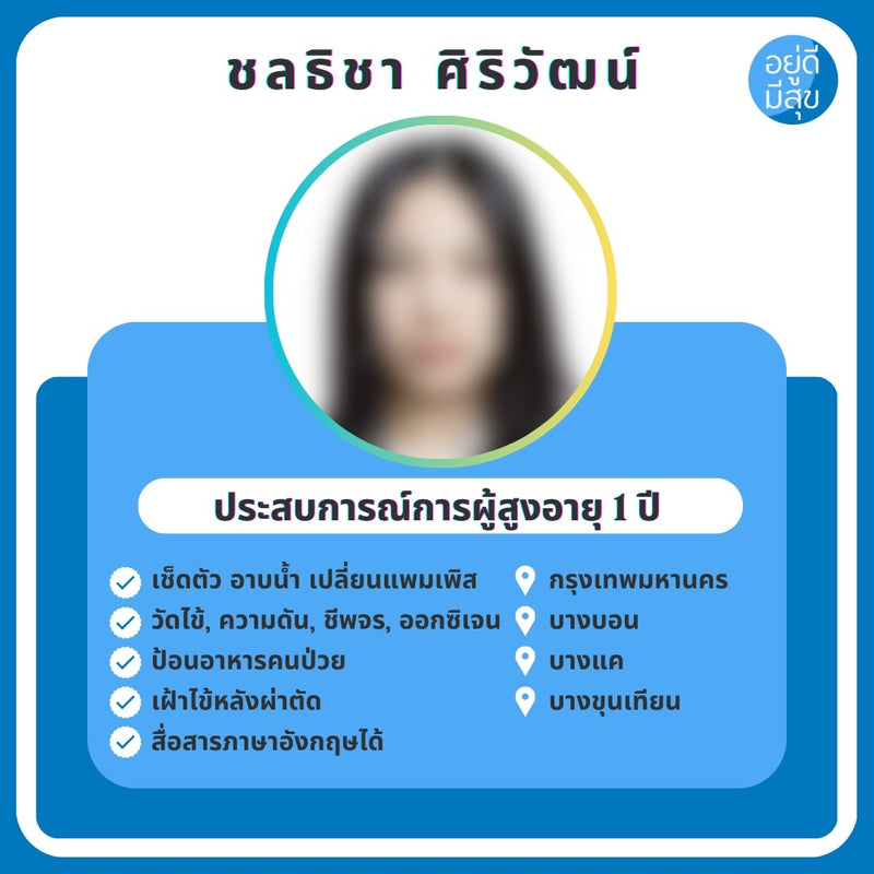 NA027 : ชลธิชา ศิริวัฒน์