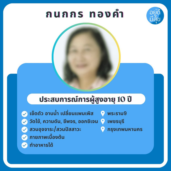 NA028 : กนกกร ทองคำ