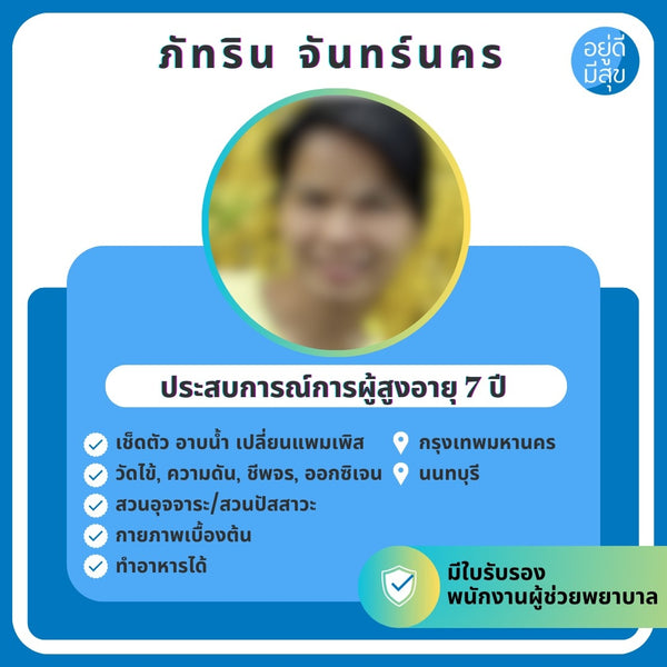 NA029 : ภัทริน จันทร์นคร