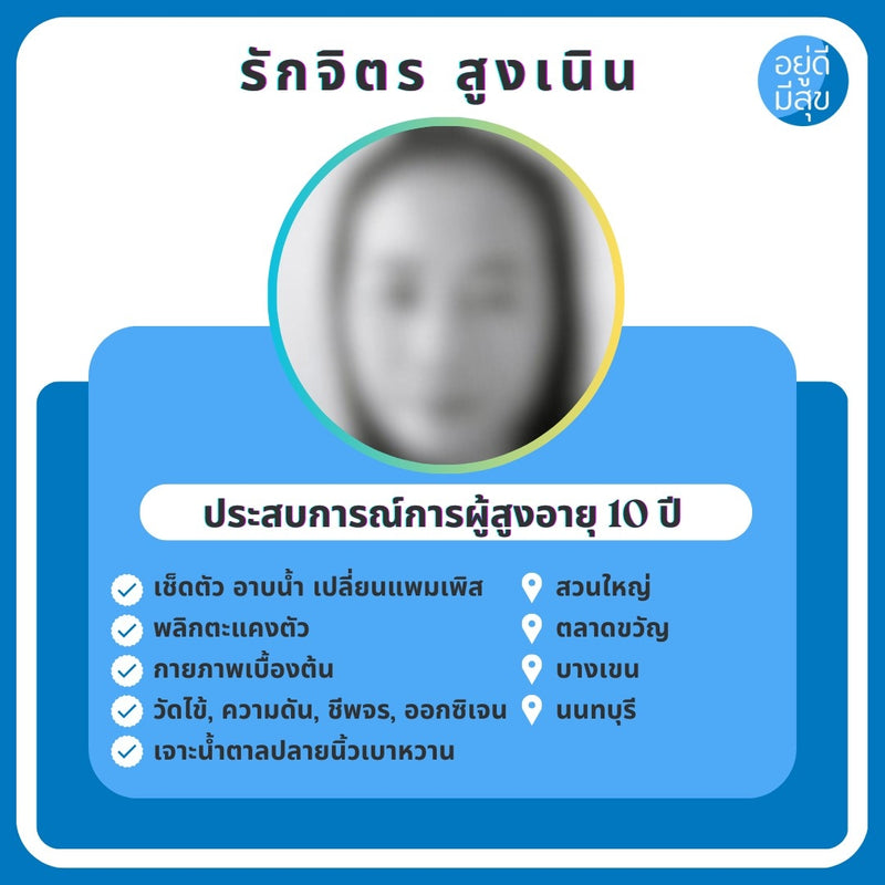 NA002 : รักจิตร สูงเนิน