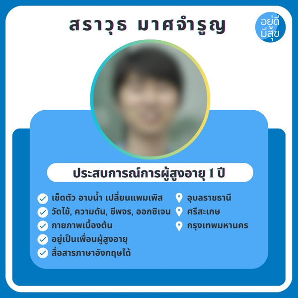 NA006 : สราวุธ มาศจำรูญ