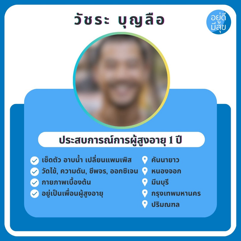 NA008 : วัชระ บุญลือ